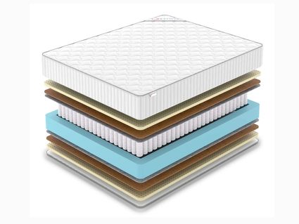 Матрас Denwir CLASSIC MIDDLE SOFT PLUS TFK 860