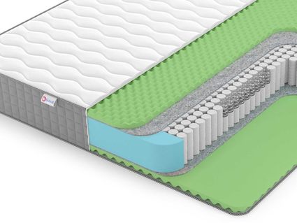 Матрас Denwir BEST RELAX FOAM S1000 860