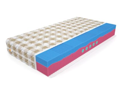 Матрас Mr.Mattress BioGold Viscool 531