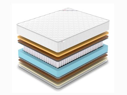 Матрас Denwir CLASSIC MIDDLE MEMO SOFT PLUS TFK 860