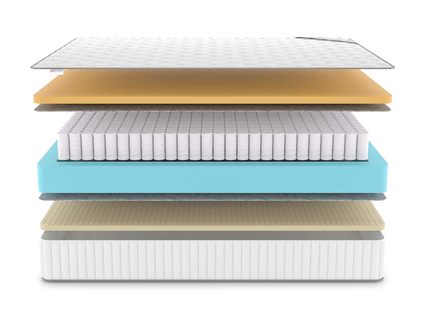 Матрас Denwir CLASSIC MEMO SOFT PLUS TFK 860