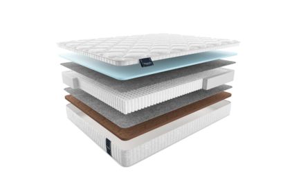 Матрас Materlux Gardena Multi 430