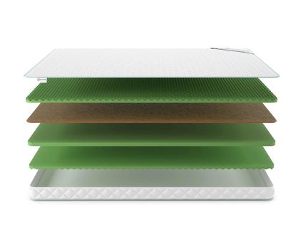 Матрас Denwir SIMPL BALANCE RELAX PLUS 10 860