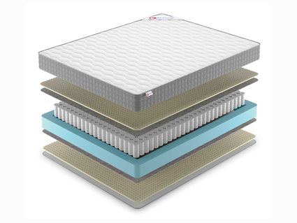 Матрас Denwir BEST SOFT TFK 860