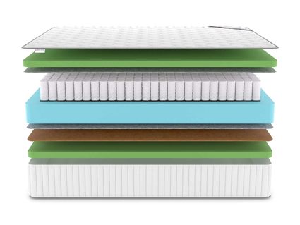 Матрас Denwir CLASSIC BALANCE FOAM PLUS TFK 48