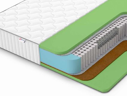Матрас Denwir CLASSIC BALANCE FOAM S1000 860