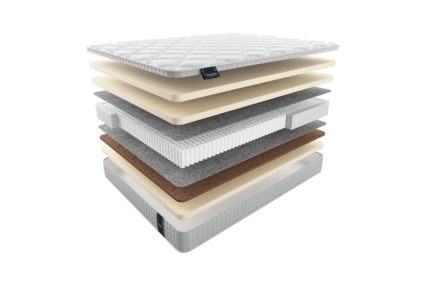 Матрас Materlux Impero Soft 48