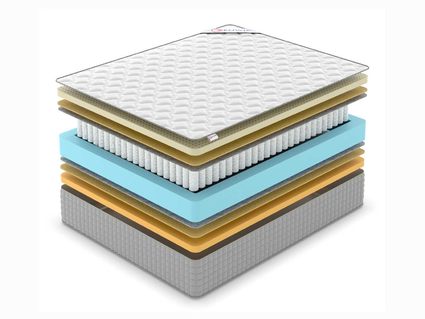 Матрас Denwir EXTRA MIDDLE MEMO SOFT TFK 48