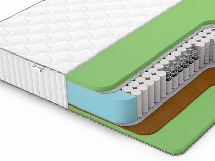 Матрас Denwir CLASSIC BALANCE FOAM TFK 860