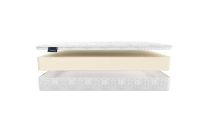 Матрас Materlux Ecoline 20