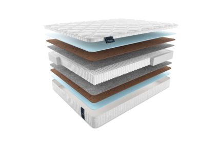 Матрас Materlux Aosta Multi 430