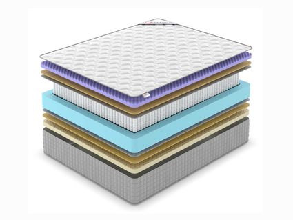 Матрас Denwir EXTRA MIDDLE FIVE SOFT S1000 32