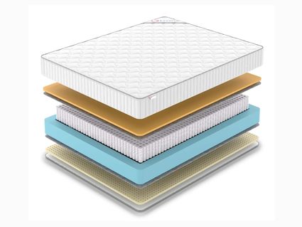 Матрас Denwir CLASSIC MEMO SOFT S1000 860