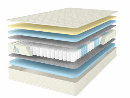 Матрас Comfort Line Memory Soft 22