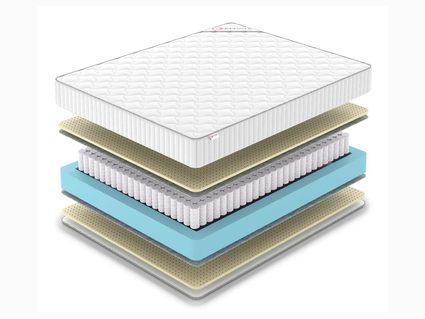 Матрас Denwir CLASSIC SOFT TFK 748