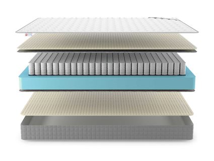 Матрас Denwir BEST SOFT TFK 860