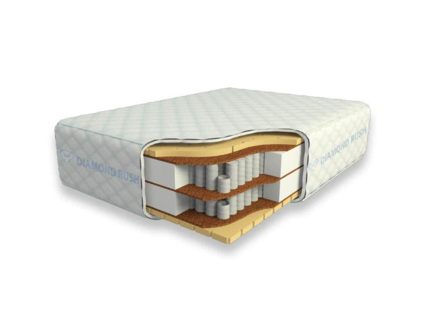 Матрас Diamond Rush Comfy 725BigFoot 29