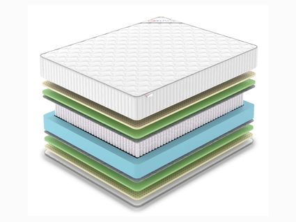 Матрас Denwir CLASSIC MIX FOAM SOFT S1000 860