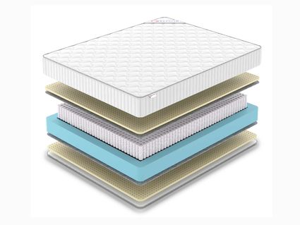 Матрас Denwir CLASSIC SOFT S1000 860