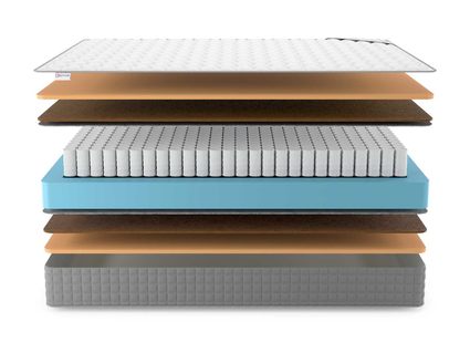 Матрас Denwir BEST MIDDLE MEMO TFK 860