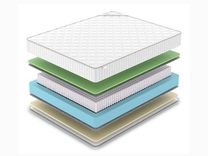 Матрас Denwir CLASSIC FOAM SOFT S1000 748