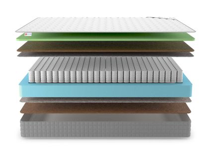 Матрас Denwir BEST MIDDLE FOAM HARD TFK 860