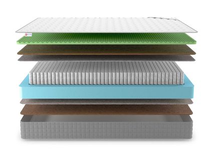 Матрас Denwir BEST MIDDLE RELAX FOAM HARD S1000 860