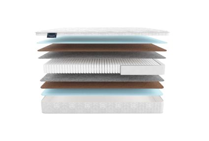 Матрас Materlux Aosta Multi 430