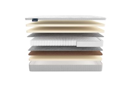 Матрас Materlux Impero Soft 48