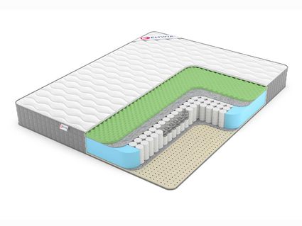 Матрас Denwir BEST FOAM RELAX SOFT TFK 860
