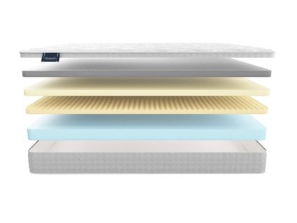 Матрас Materlux Soffice 48
