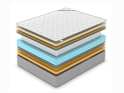 Матрас Denwir EXTRA MIDDLE MEMO SOFT S1000 32