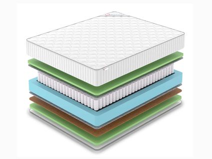 Матрас Denwir CLASSIC BALANCE FOAM TFK 860