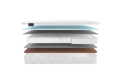 Матрас Materlux Gardena Multi 430