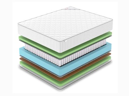Матрас Denwir CLASSIC BALANCE FOAM PLUS TFK 48
