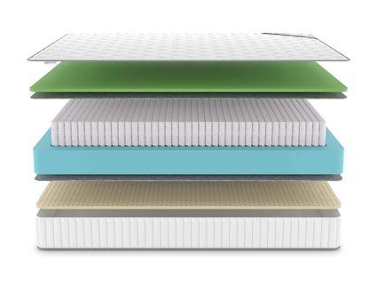 Матрас Denwir CLASSIC FOAM SOFT S1000 748