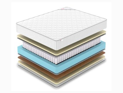 Матрас Denwir CLASSIC BALANCE SOFT PLUS TFK 679