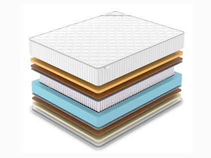 Матрас Denwir CLASSIC MIDDLE MEMO SOFT PLUS S1000 860