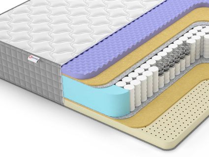 Матрас Denwir EXTRA MIDDLE FIVE SOFT TFK 860