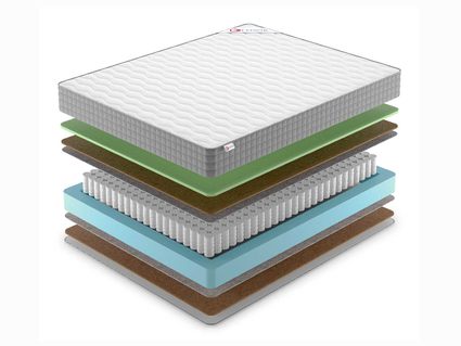 Матрас Denwir BEST MIDDLE FOAM HARD TFK 860