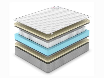 Матрас Denwir EXTRA SOFT S1000 48