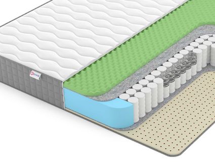 Матрас Denwir BEST FOAM RELAX SOFT TFK 860
