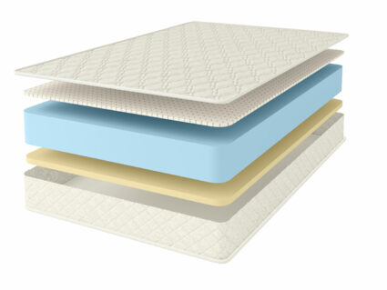 Матрас Comfort Line Memory-Latex Roll Classic+ 22