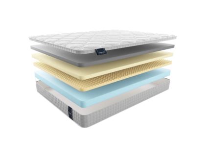 Матрас Materlux Soffice 48