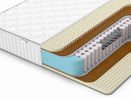 Матрас Denwir CLASSIC MIDDLE SOFT PLUS TFK 860