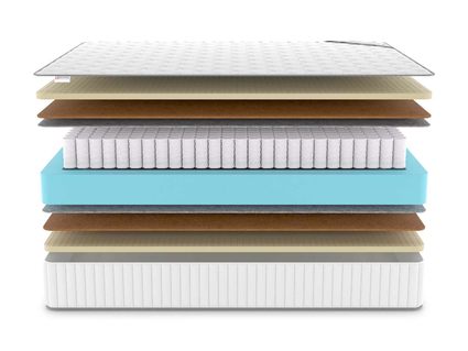 Матрас Denwir CLASSIC MIDDLE SOFT PLUS TFK 860