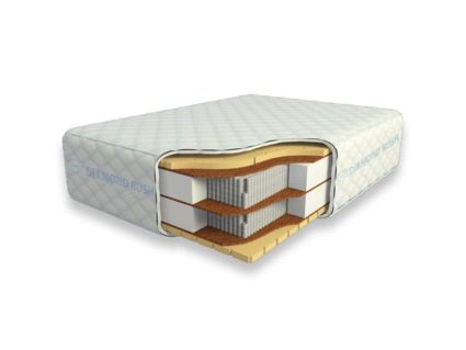 Матрас Diamond Rush Comfy 3000BigFoot 32