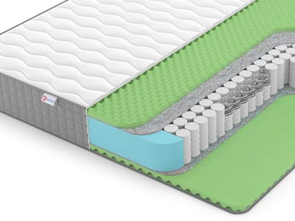 Матрас Denwir BEST RELAX FOAM TFK 860