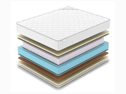 Матрас Denwir CLASSIC BALANCE SOFT PLUS S1000 860