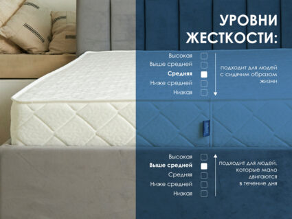 Матрас Димакс Relmas Cocos Roll 58